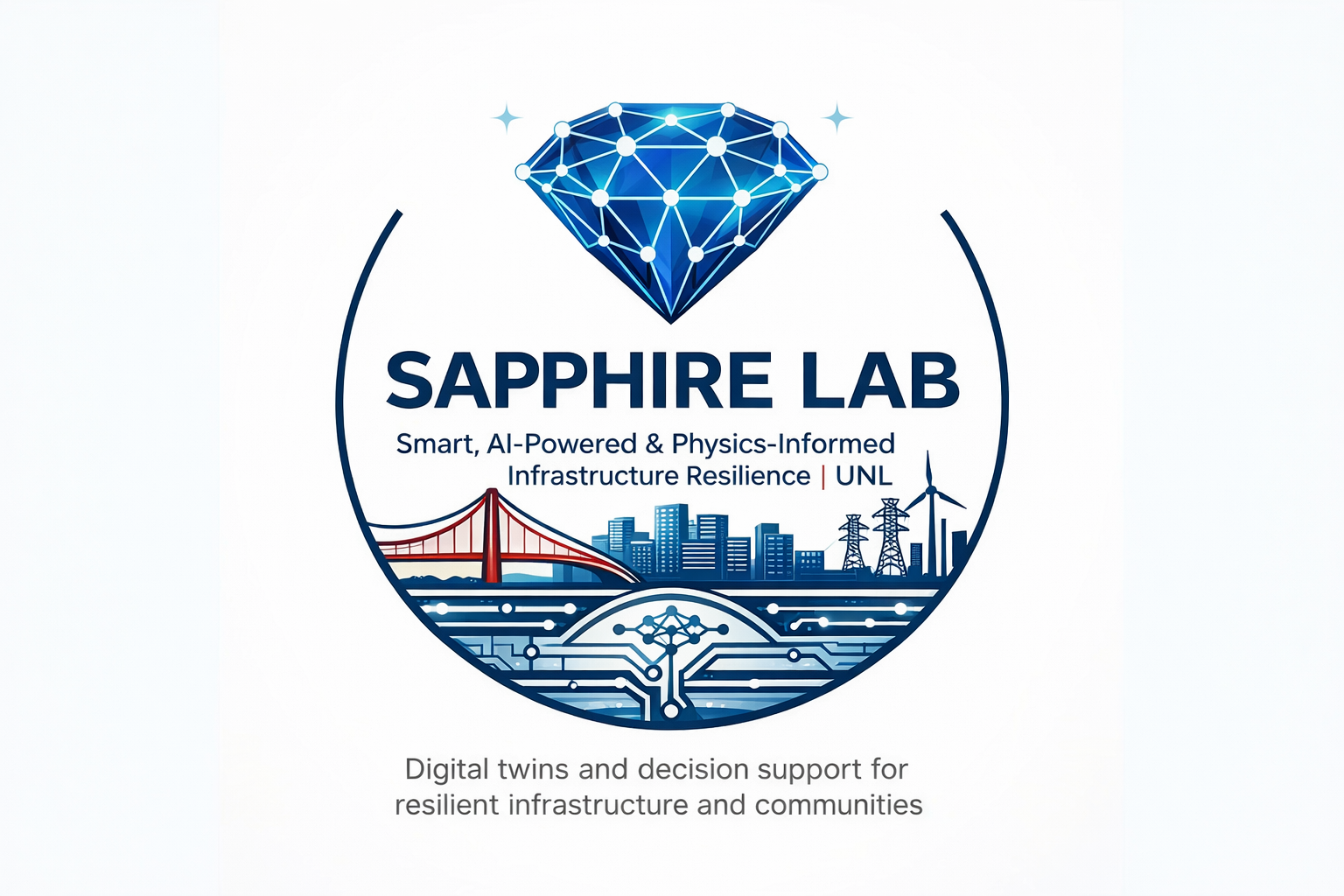 SAPPHIRE Lab logo